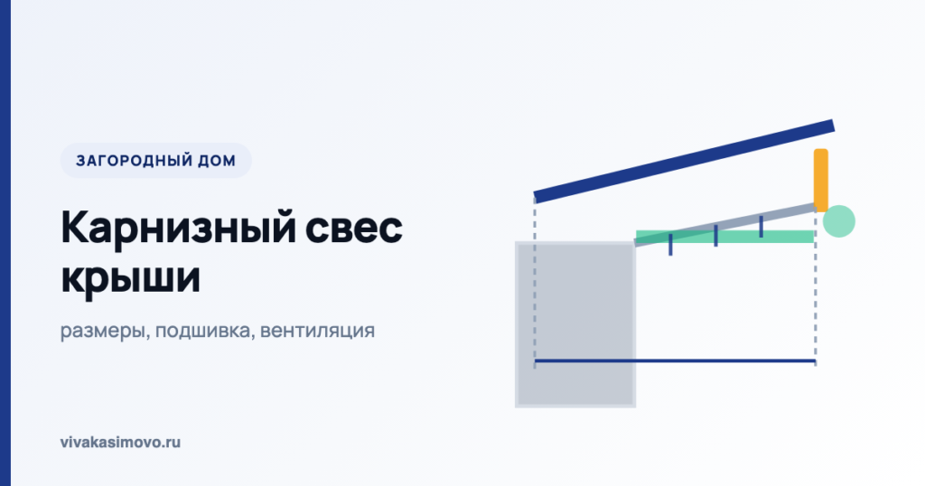 Схема карнизного свеса с подшивкой