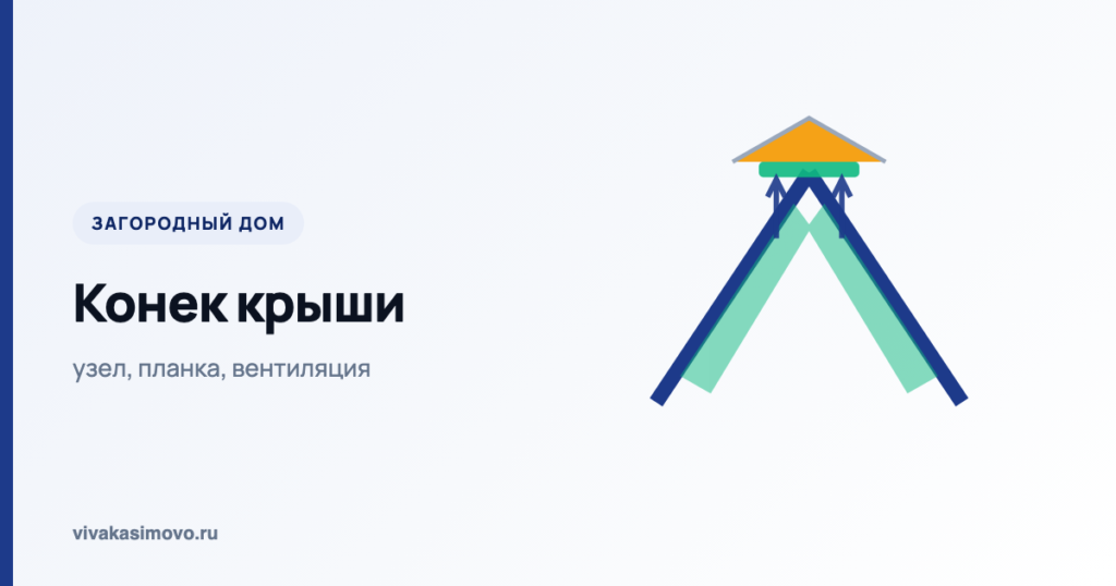 Схема конькового узла с вентиляцией