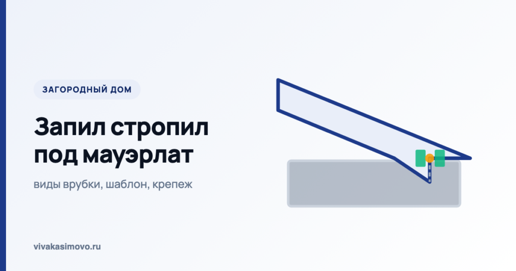 Схема запила стропила с зубом на мауэрлате