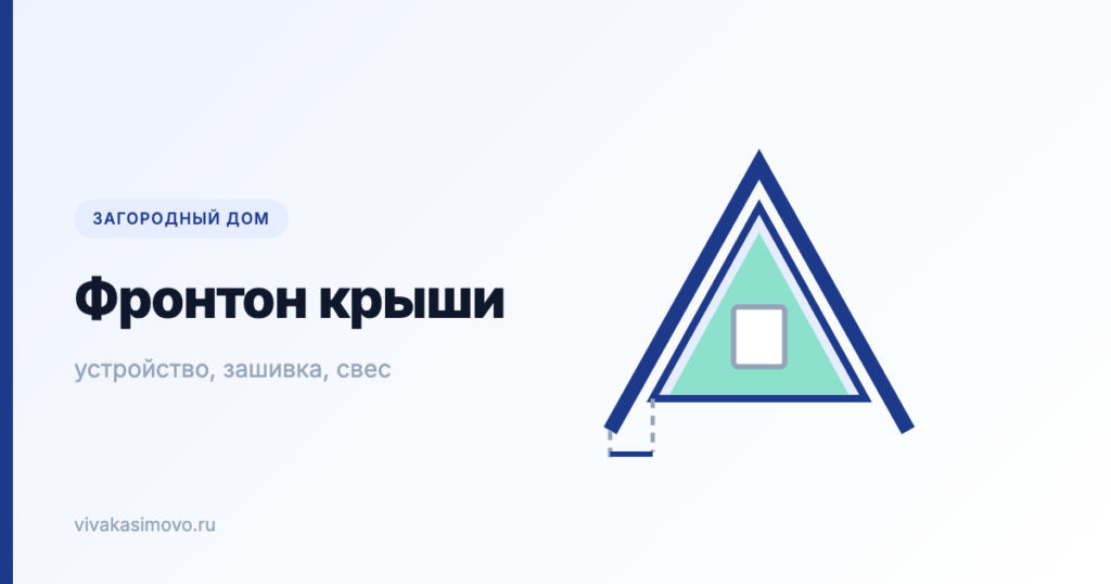 Схема фронтона и фронтонного свеса