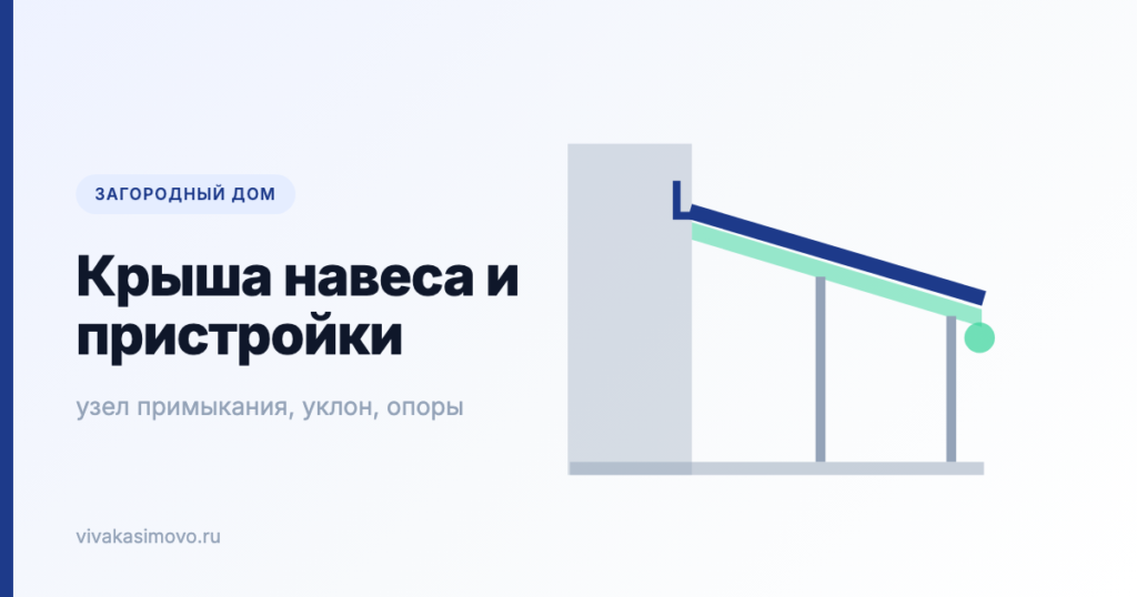 Схема навеса с примыканием к стене дома