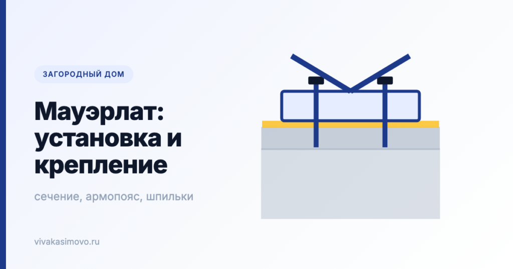 Схема крепления мауэрлата шпилькой