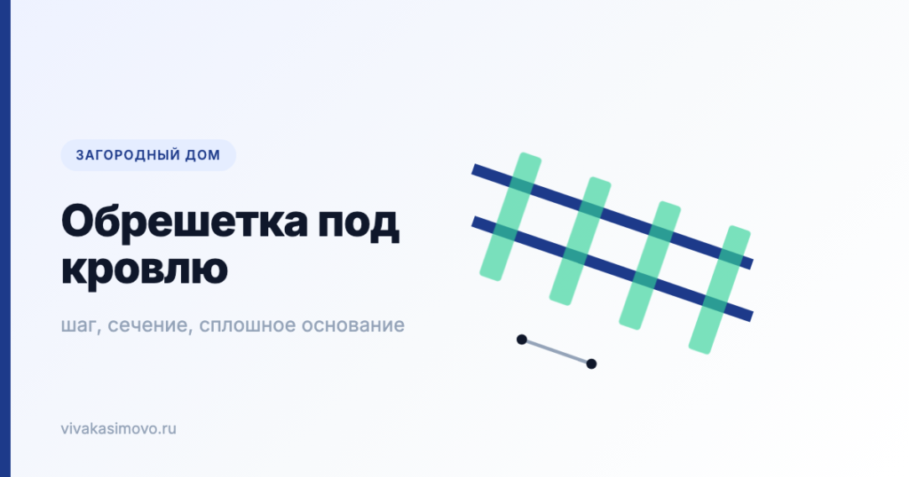 Схема разреженной и сплошной обрешетки