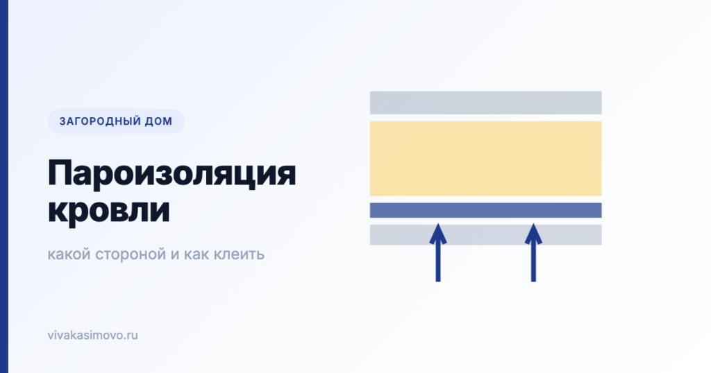 Схема кровельного узла