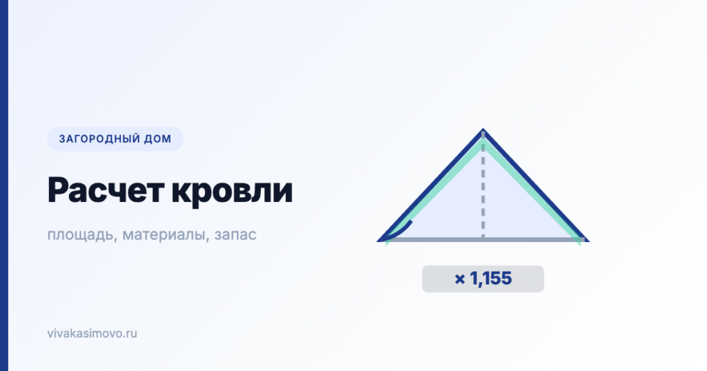 Схема кровельного узла