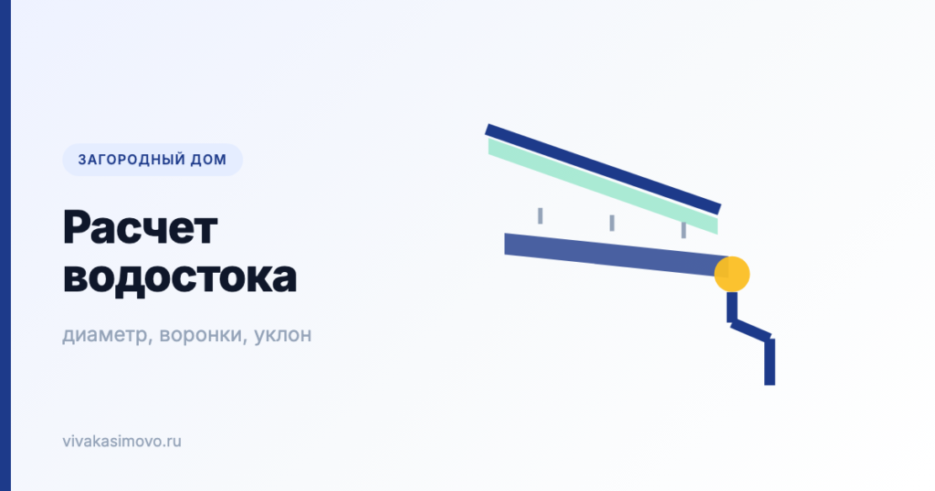 Схема расчета кровли
