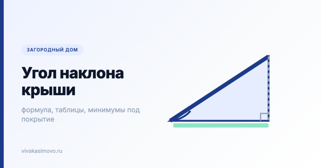 Схема расчета угла ската