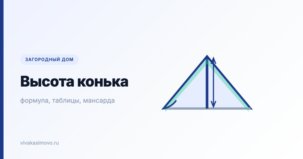 Схема расчета кровли